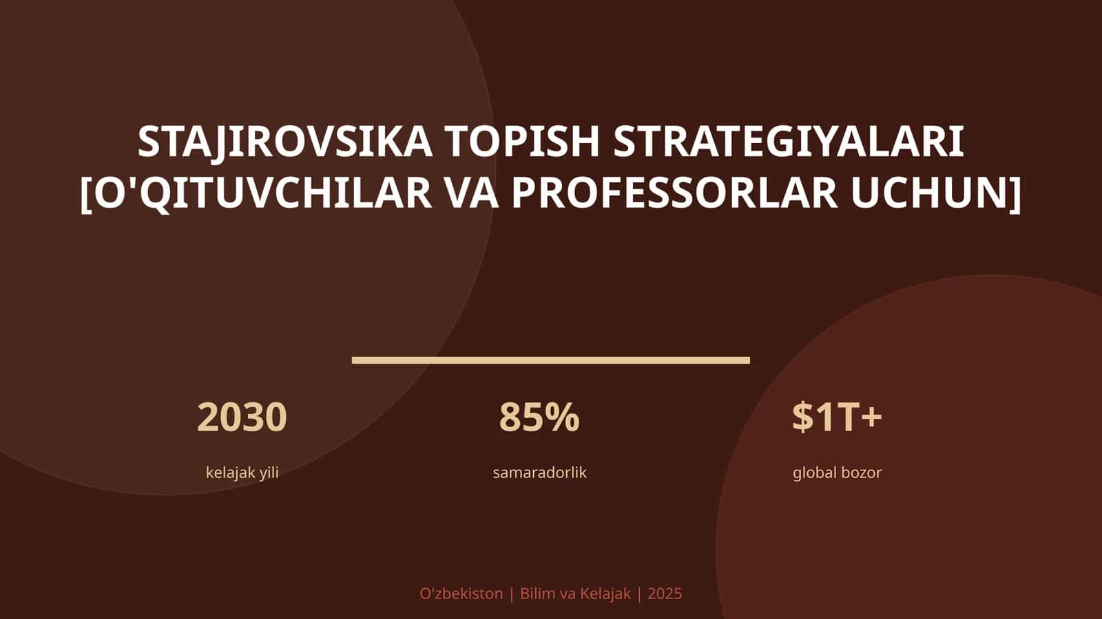 STAJIROVSIKA TOPISH STRATEGIYALARI [O'QITUVCHILAR VA PROFESSORLAR UCHUN] 1