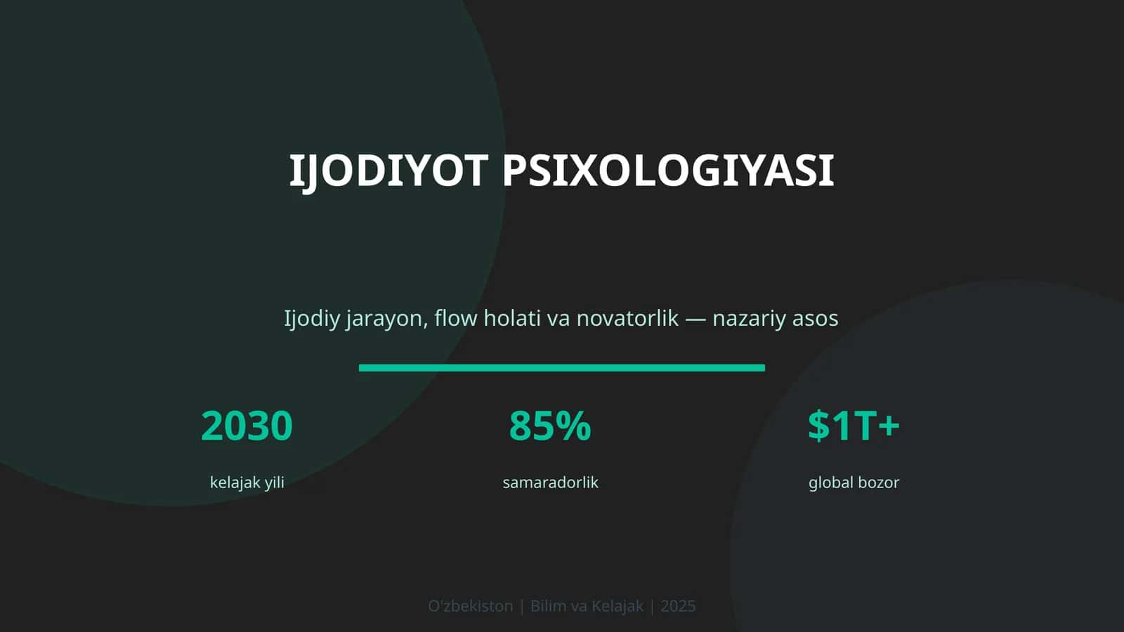 IJODIYOT PSIXOLOGIYASI 1