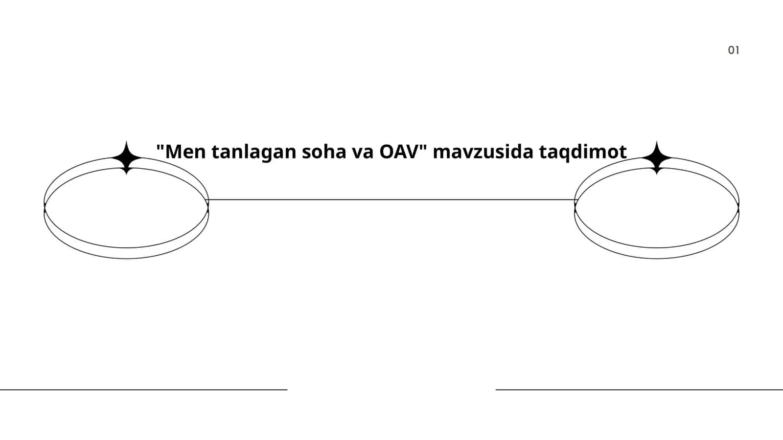 Men tanlagan soha va OAV 1