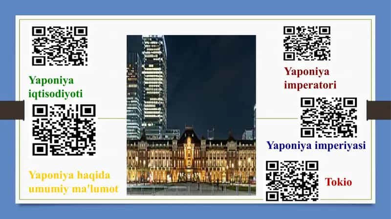PLANSHET SHTRIX KODLI, YAPONIYA 1