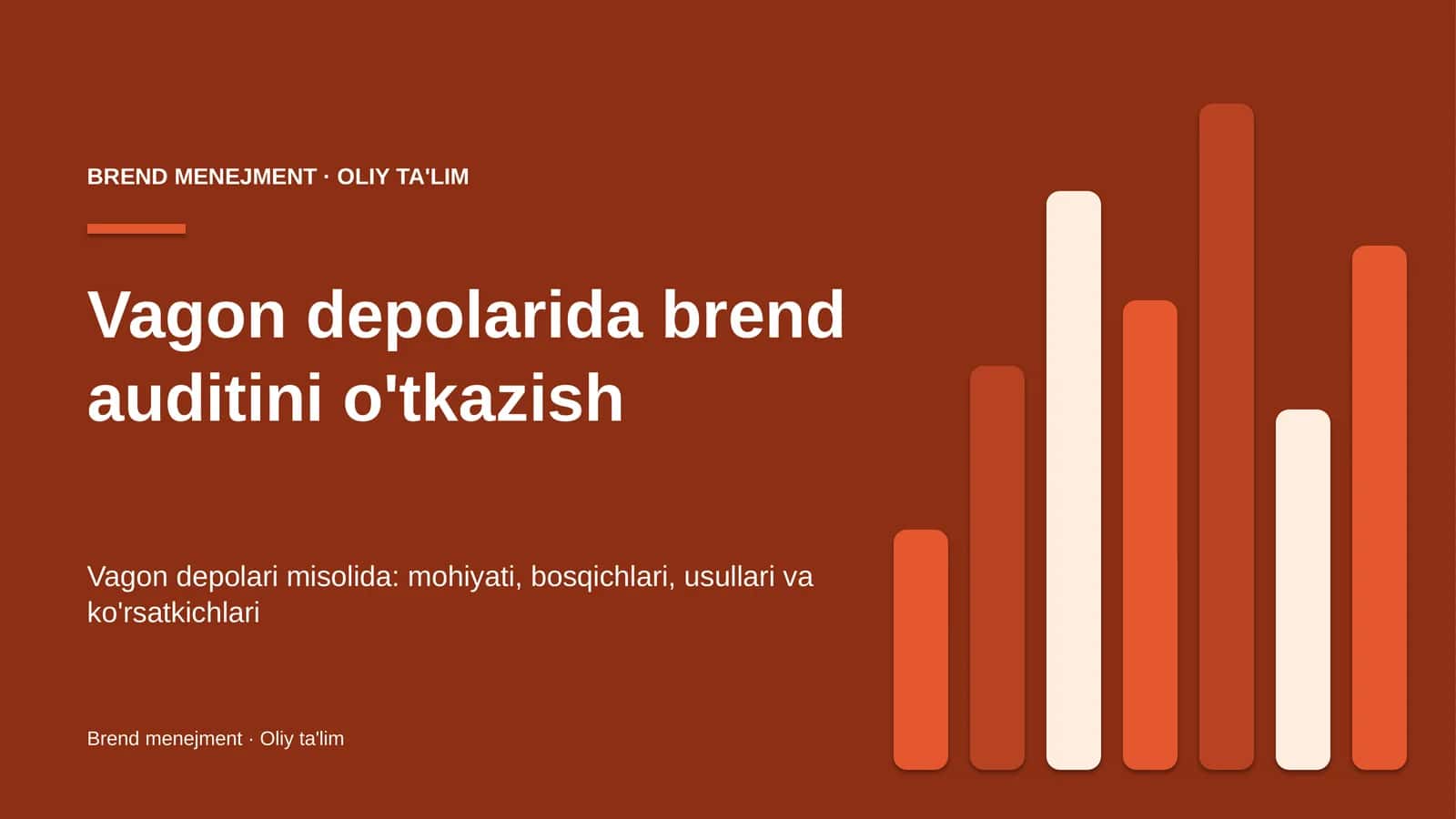 vagon depolarida brend auditini o'tkazish 4976 1