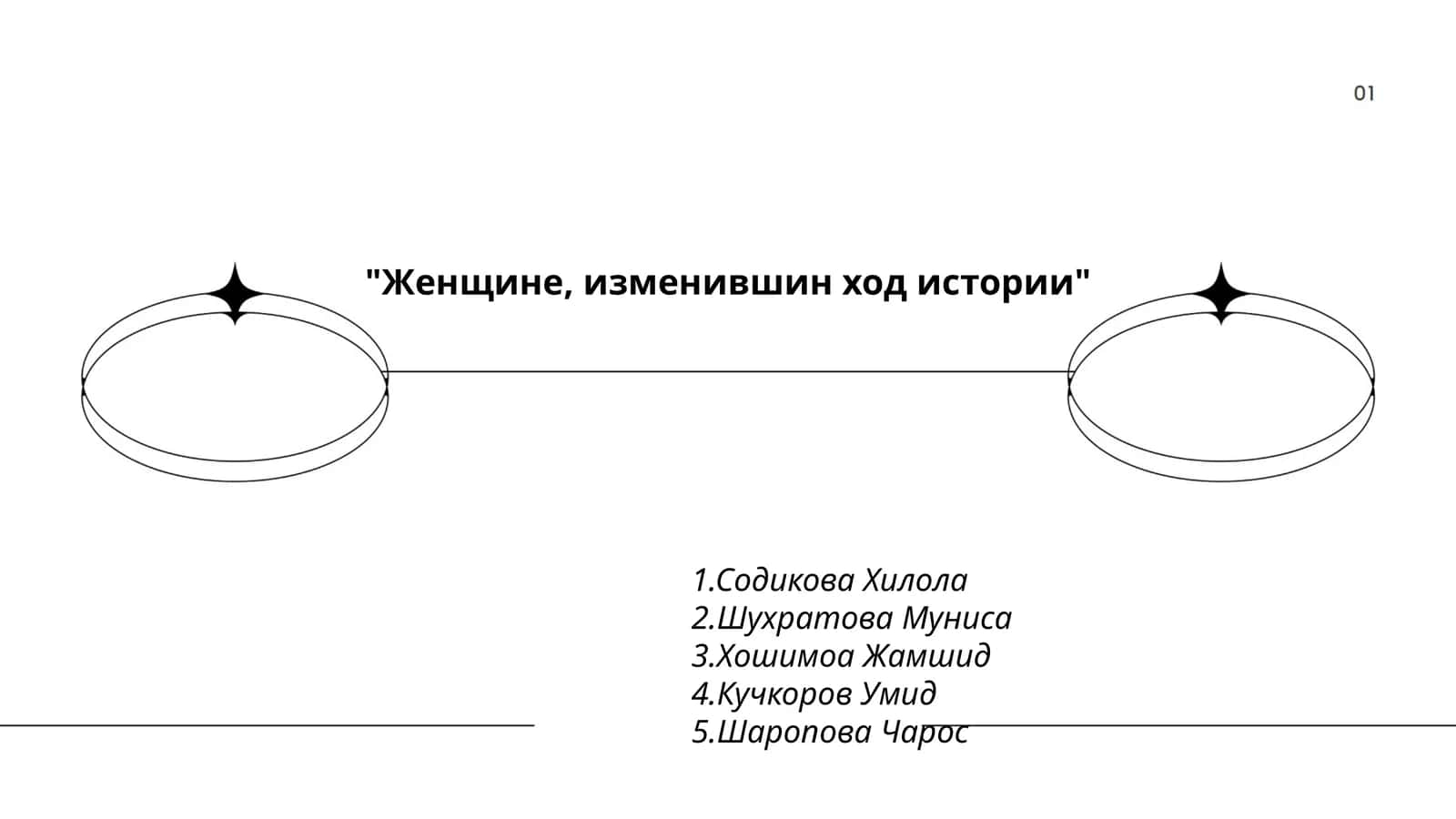Женщине, изменившин ход истории 1
