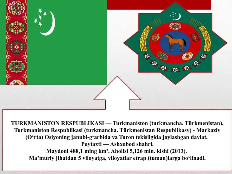 Turkmaniston Respublikasi 1