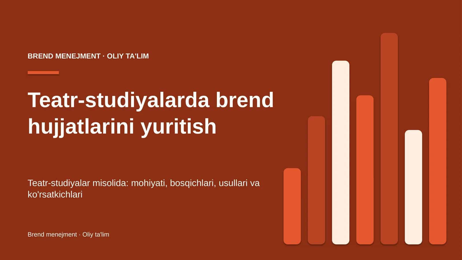 Teatr-studiyalarda brend hujjatlarini yuritish 1