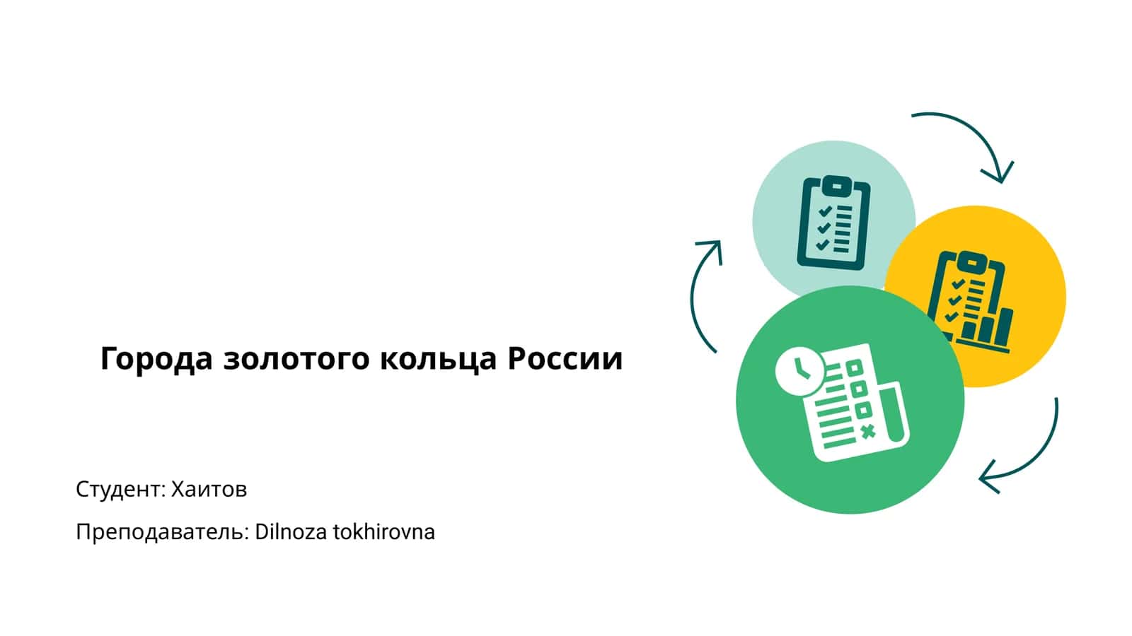 Города золотого кольца России 1