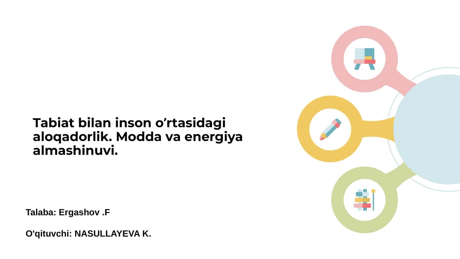 Tabiat va inson: aloqaning boshlanishi 1