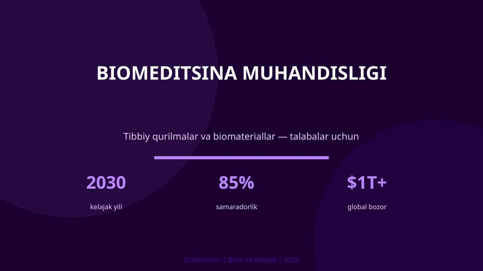 BIOMEDITSINA MUHANDISLIGI 1