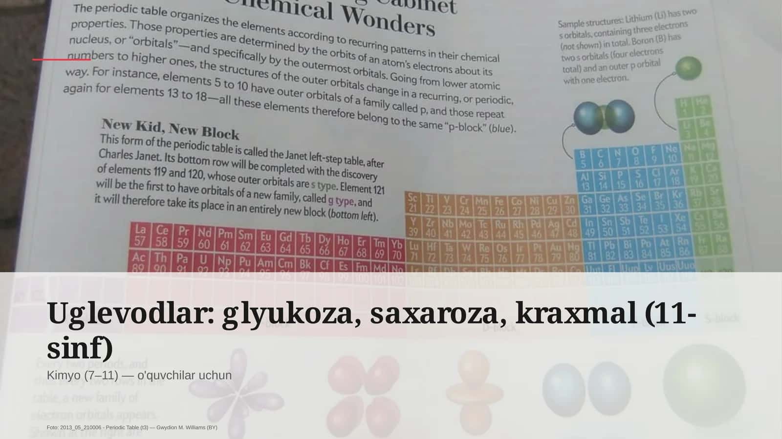 Uglevodlar: glyukoza, saxaroza, kraxmal (11-sinf) 1