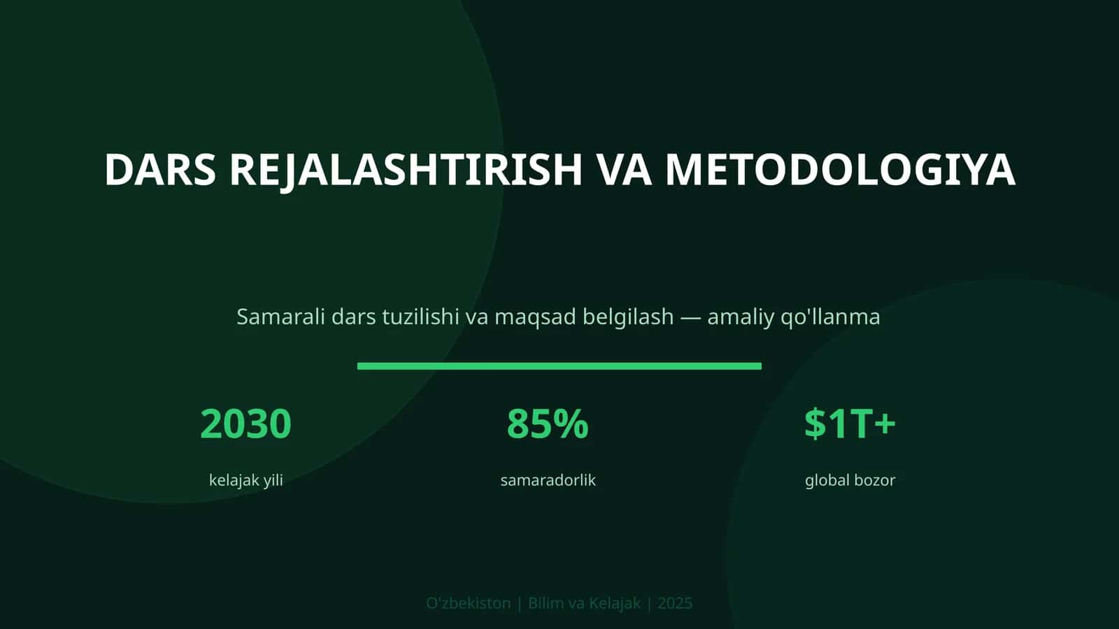 Dars rejallashitirish va metodologiya 1