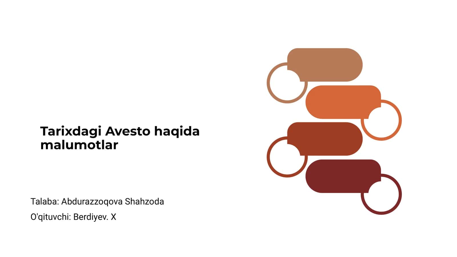 Avesto 1