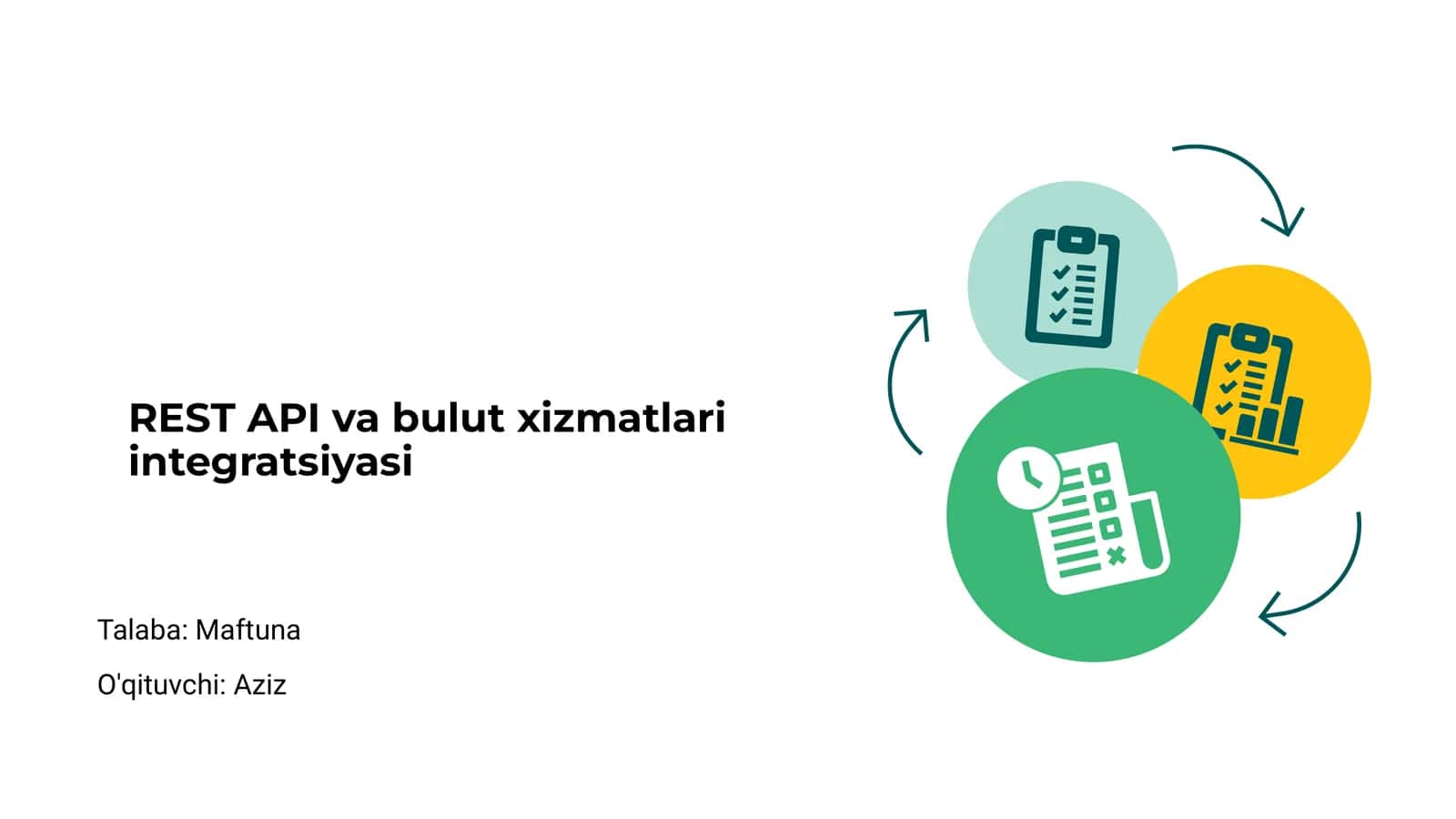 REST API va bulut xizmatlari integratsiyasi 1
