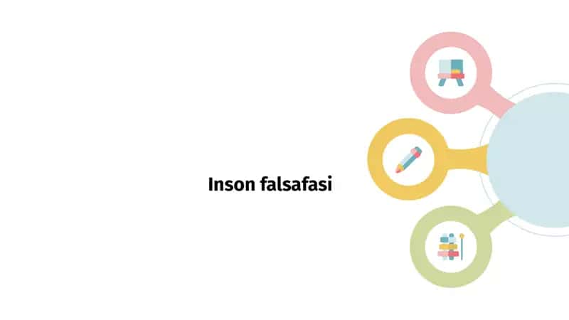 Inson falsafasi 1
