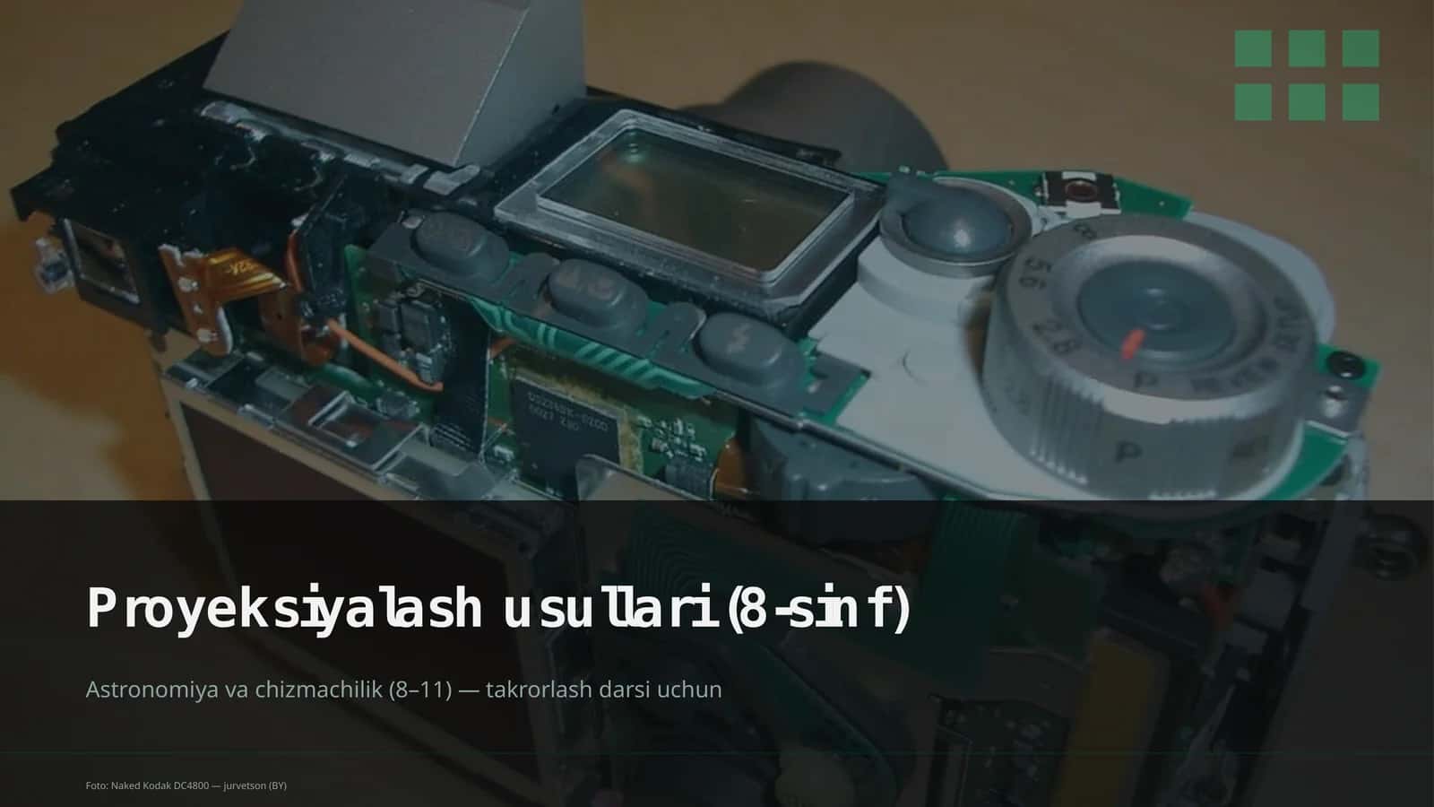 Proyeksiyalash usullari (8-sinf) 1