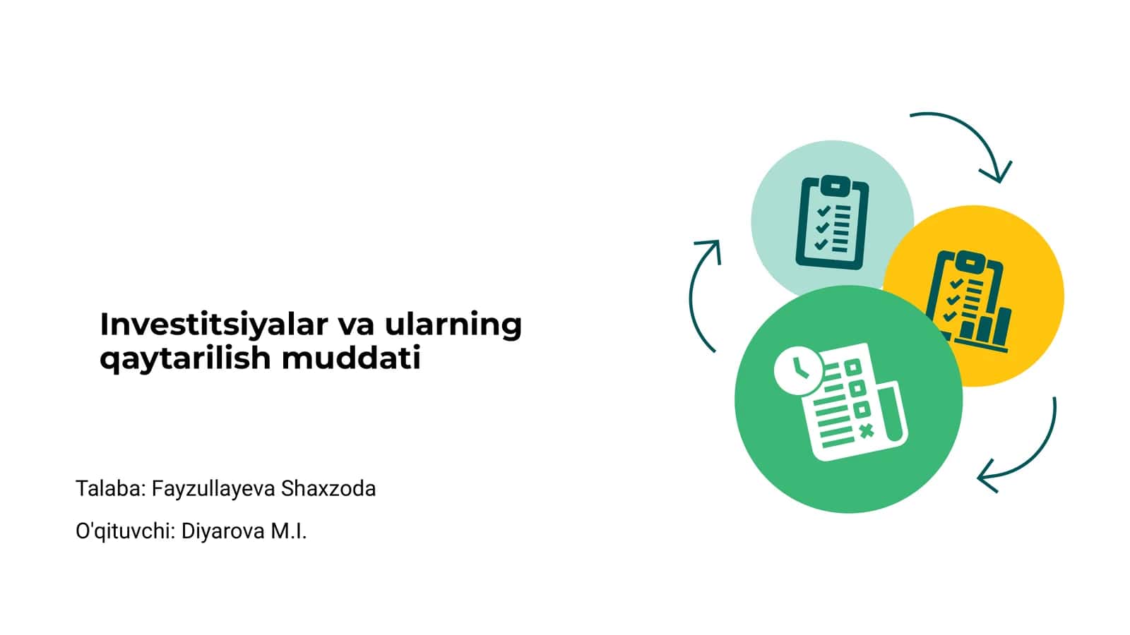 Investitsiyalar va ularning qaytarilish muddati 1