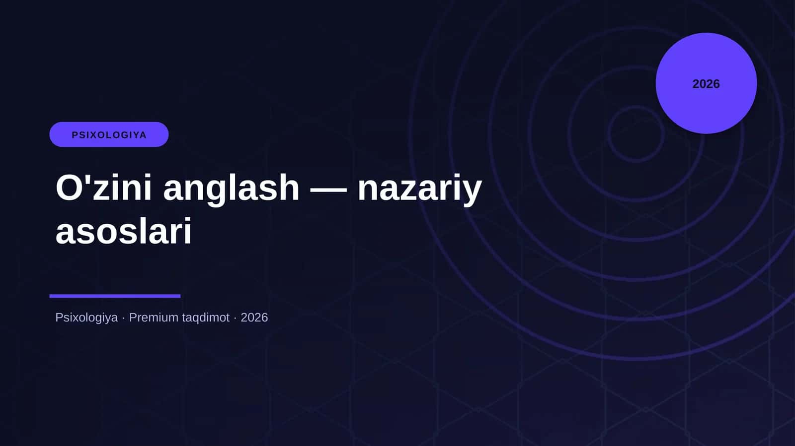O'zini anglash — nazariy asoslari 1