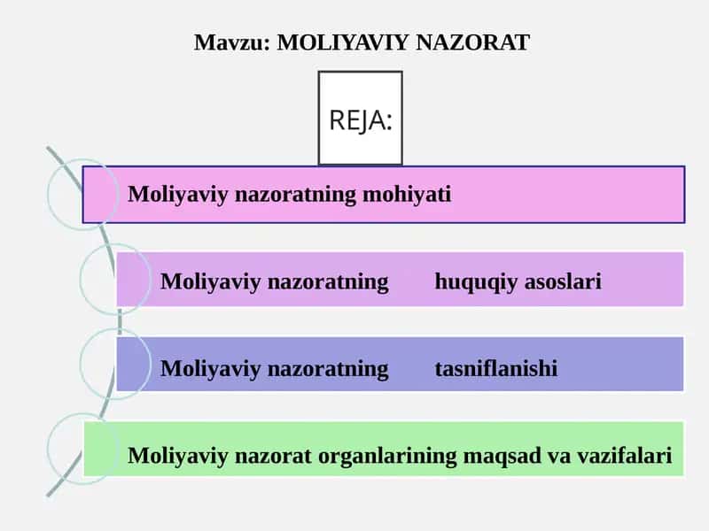 MOLIYAVIYNAZORAT 1