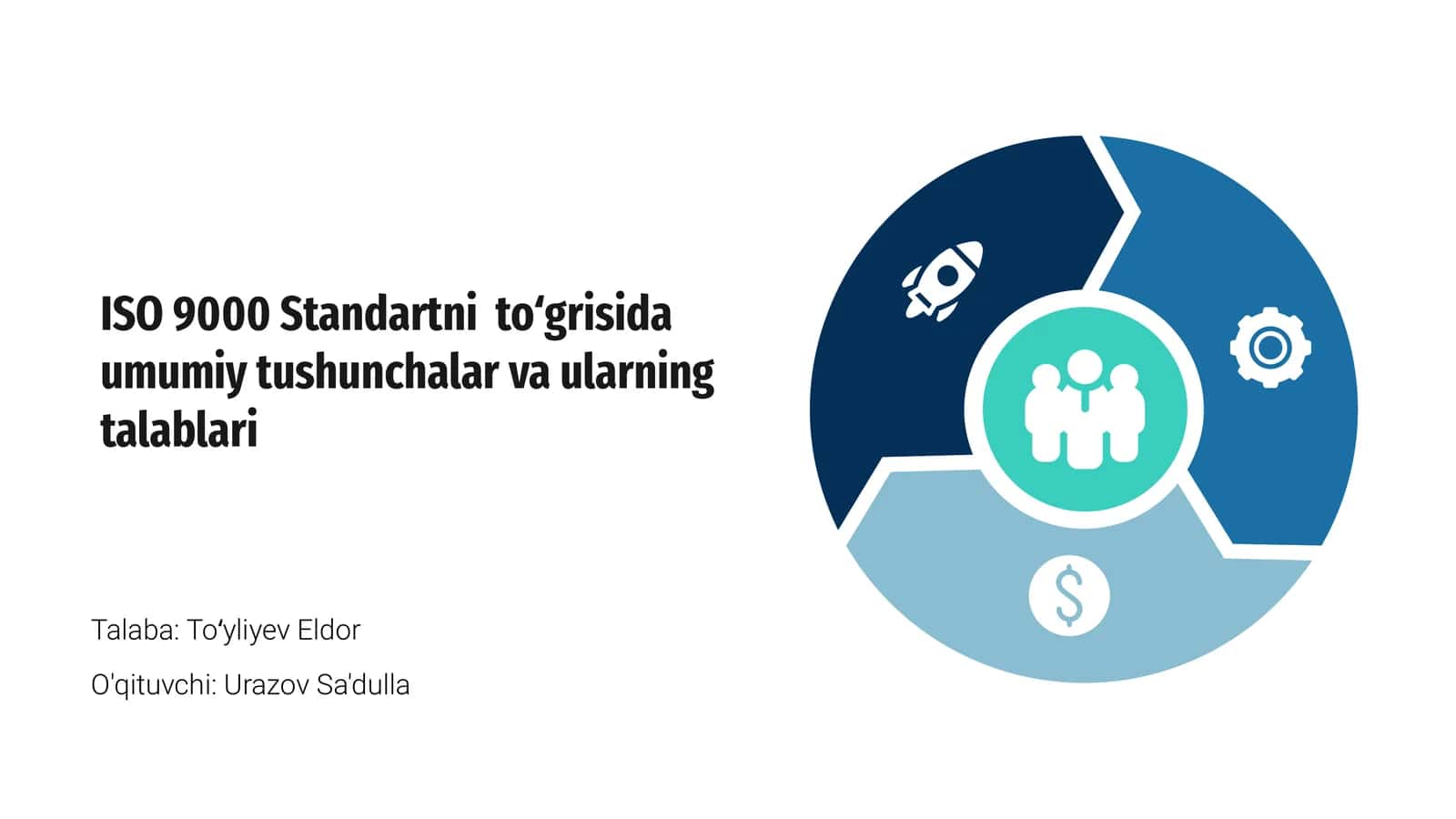 ISO 9000 standarti haqida umumiy ma’lumot 1