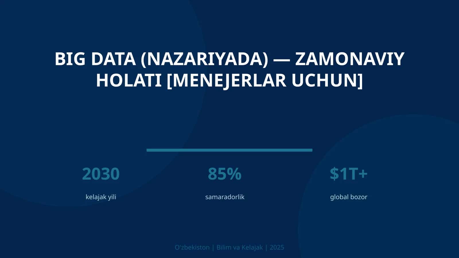 BIG DATA (NAZARIYADA) — ZAMONAVIY HOLATI [MENEJERLAR UCHUN] 1