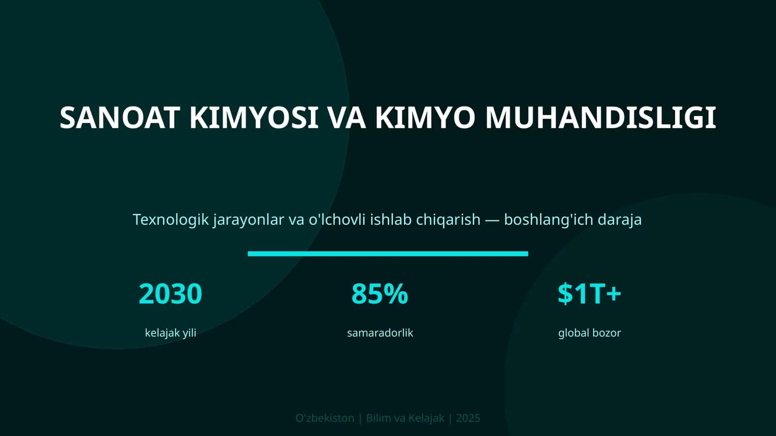SANOAT KIMYOSI VA KIMYO MUHANDISLIGI 1
