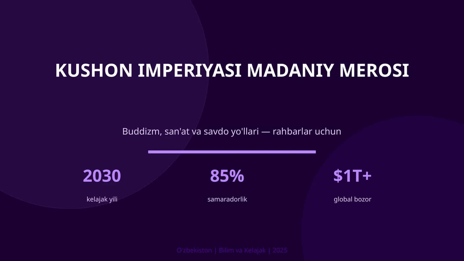 Kushon IMPERIYASI MADANIY MEROSI 1