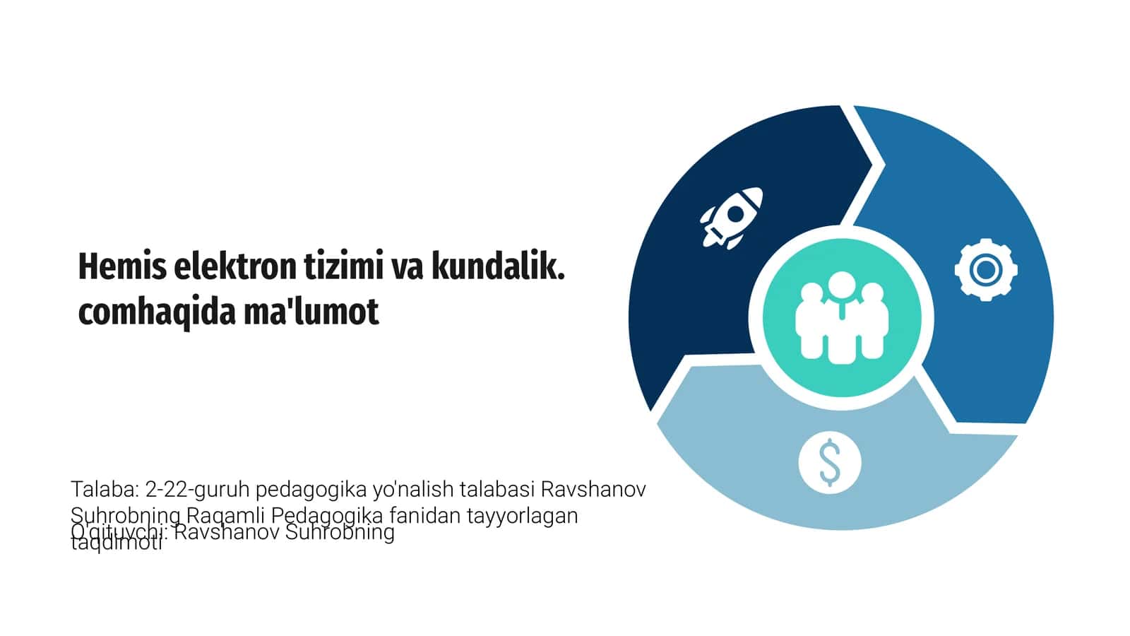 Hemis elektron tizimi va kundalik 1