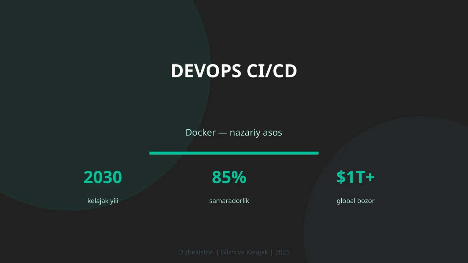 DevOps CI/CD 1
