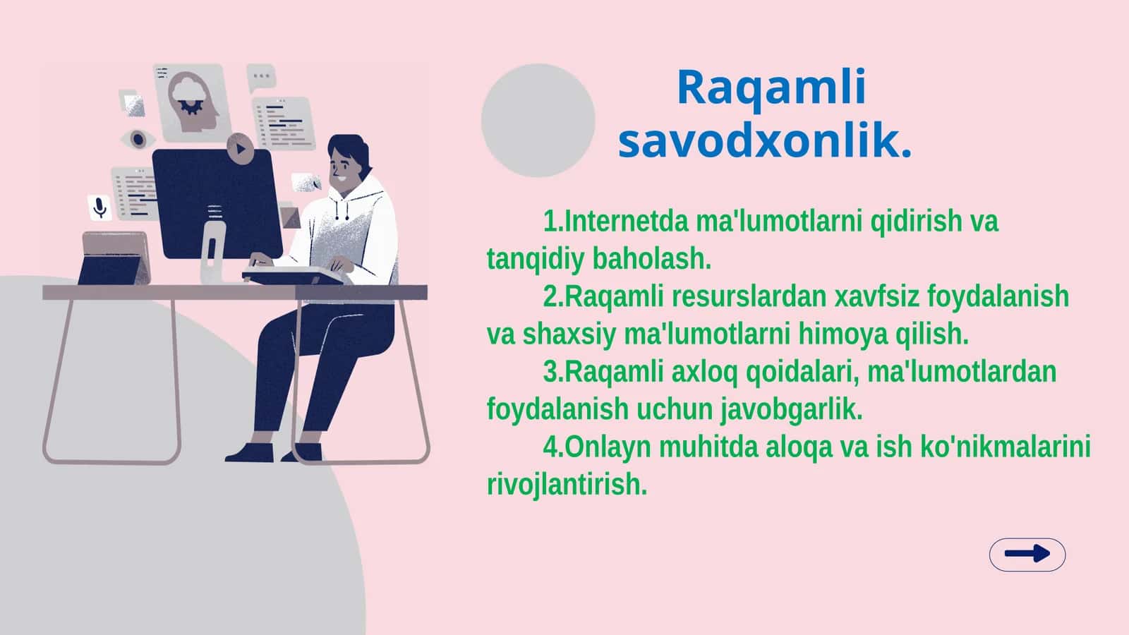 Raqamli savodxonlik 1