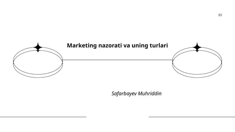 Marketing nazorati va uning turlari 1