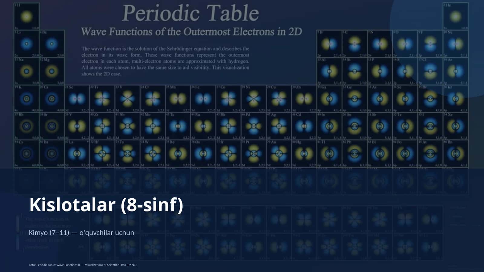 Kislotalar (8-sinf) 1