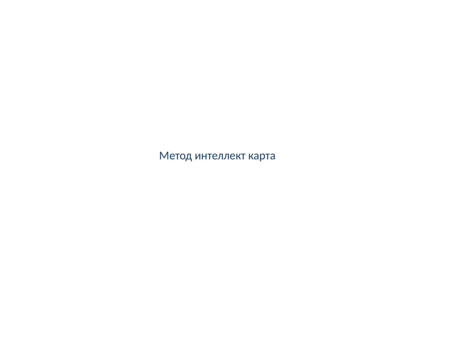 Метод интеллект карта 1