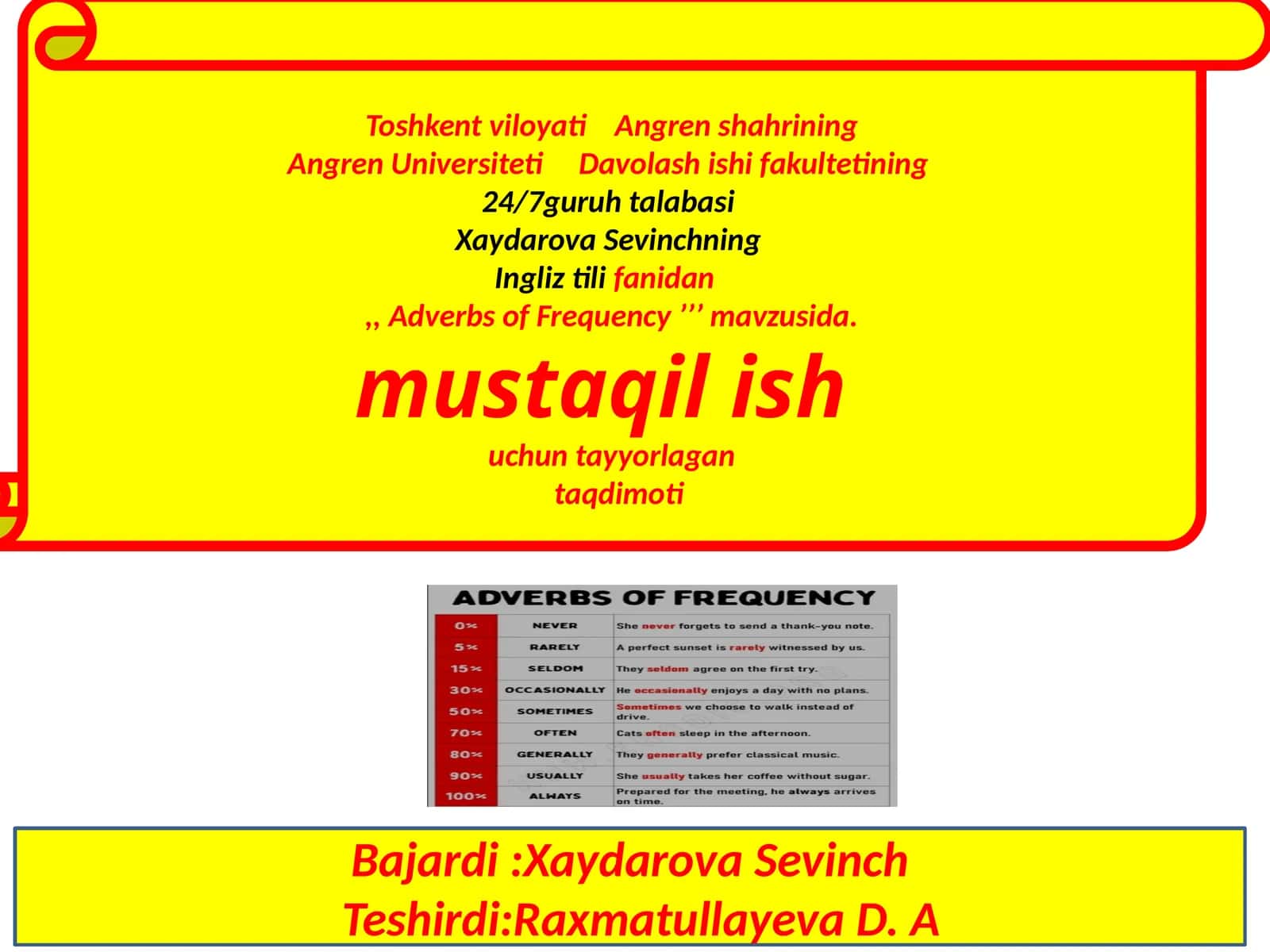 Adverbs of Frequency 1