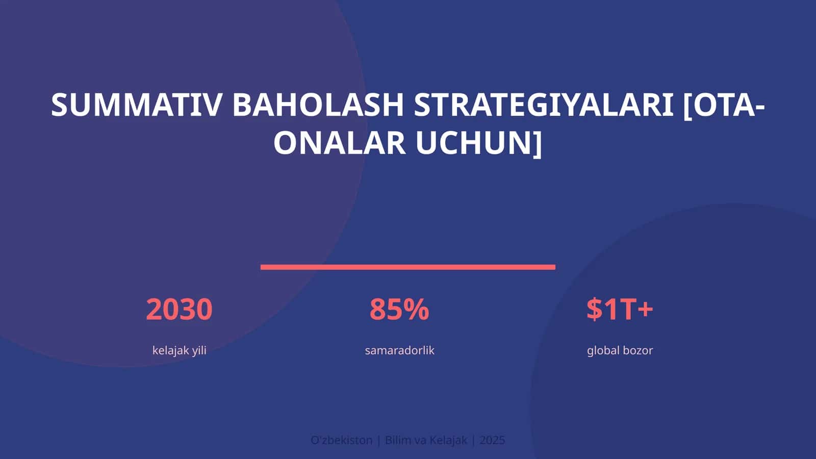 Summativ baholash strategiyalari [ota-onalar uchun] 1