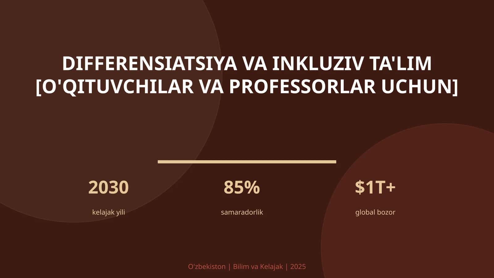 Differensiatsiya va inkluziv ta'lim [o'qituvchilar va professorlar uchun] 1
