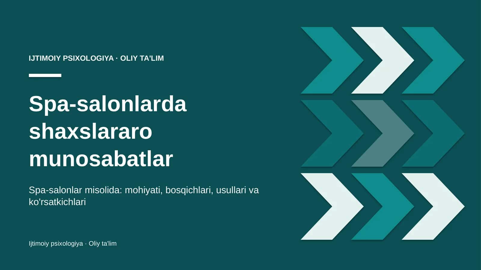 Spa-salonlarda shaxslararo munosabatlar 1