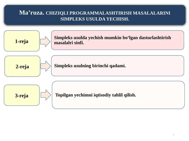 Simpleks usulida ma'ruzalar 1