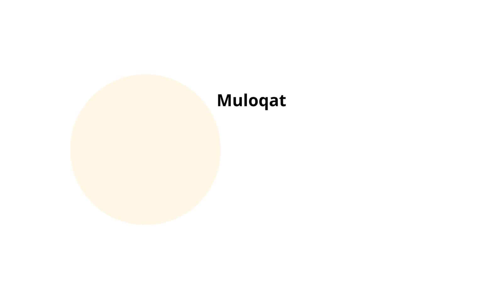 Muloqat 1