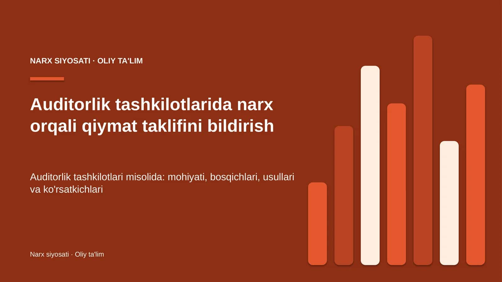 Narx siyosati · Oliy ta'lim 1
