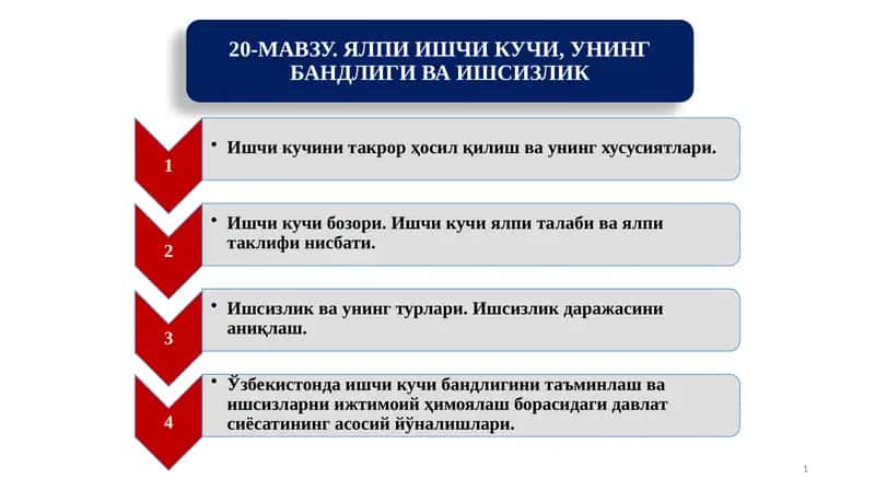 Ишчи кучи 1