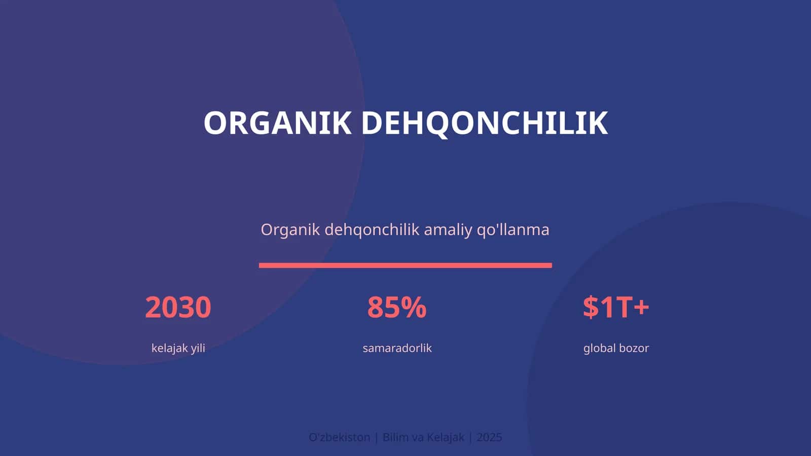 Organik dehqonchilik 1