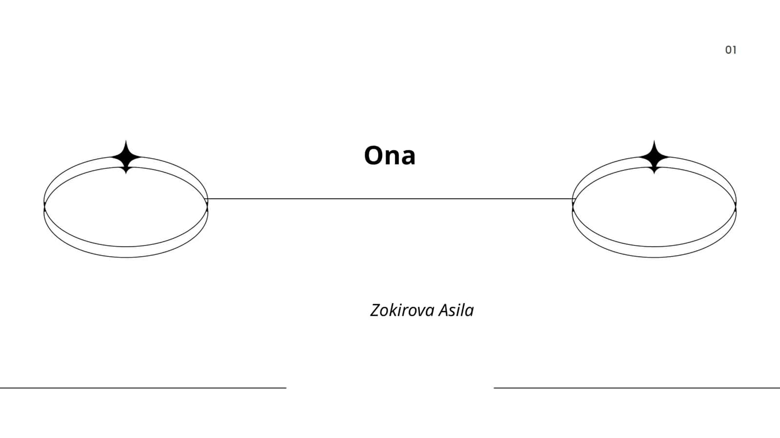 Ona 1
