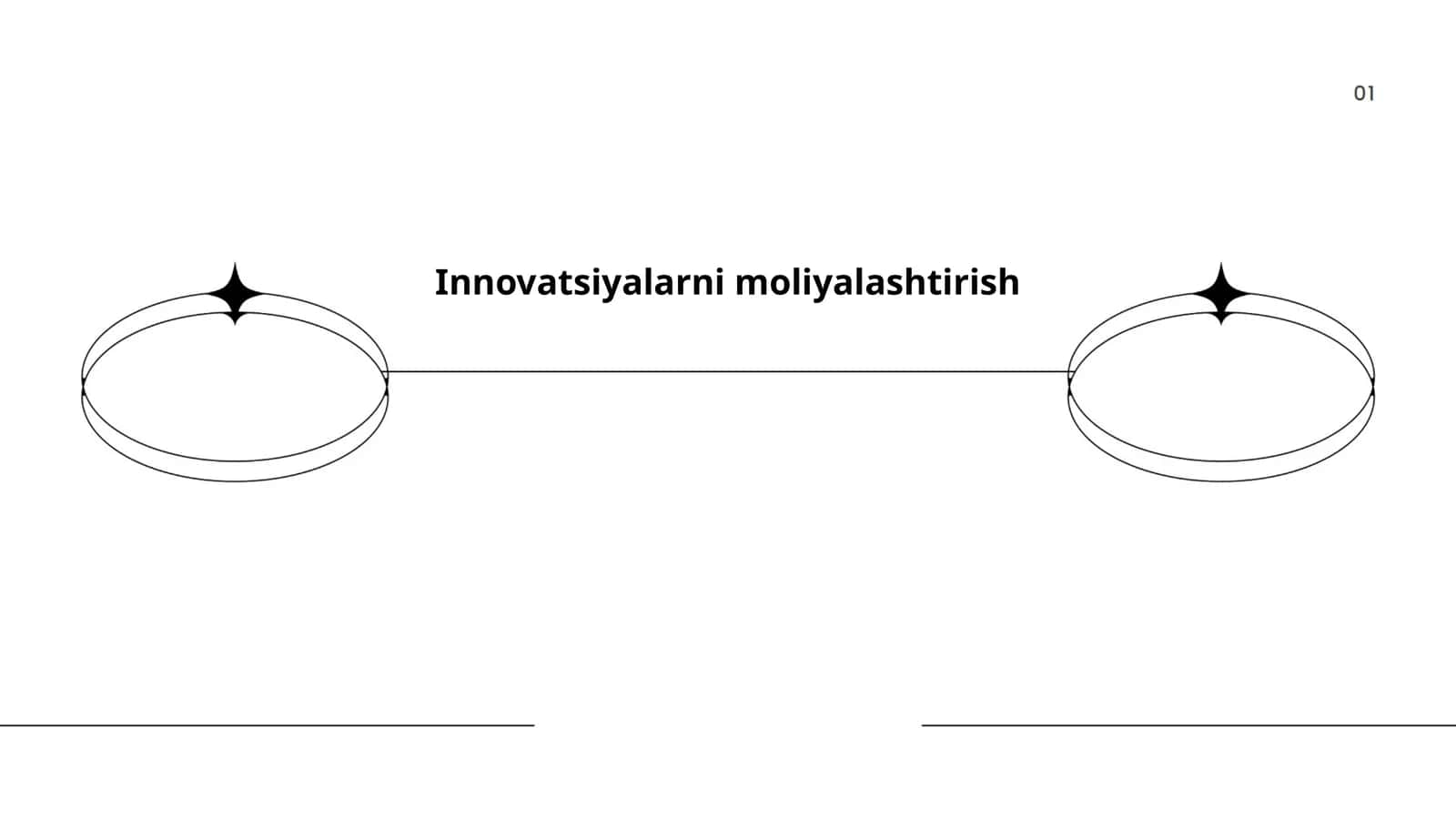 Innovatsiyalarni moliyalashtirish 1