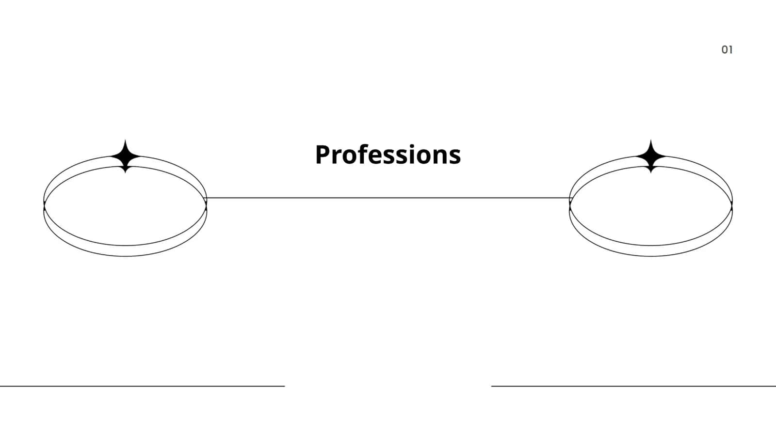 Professions 1