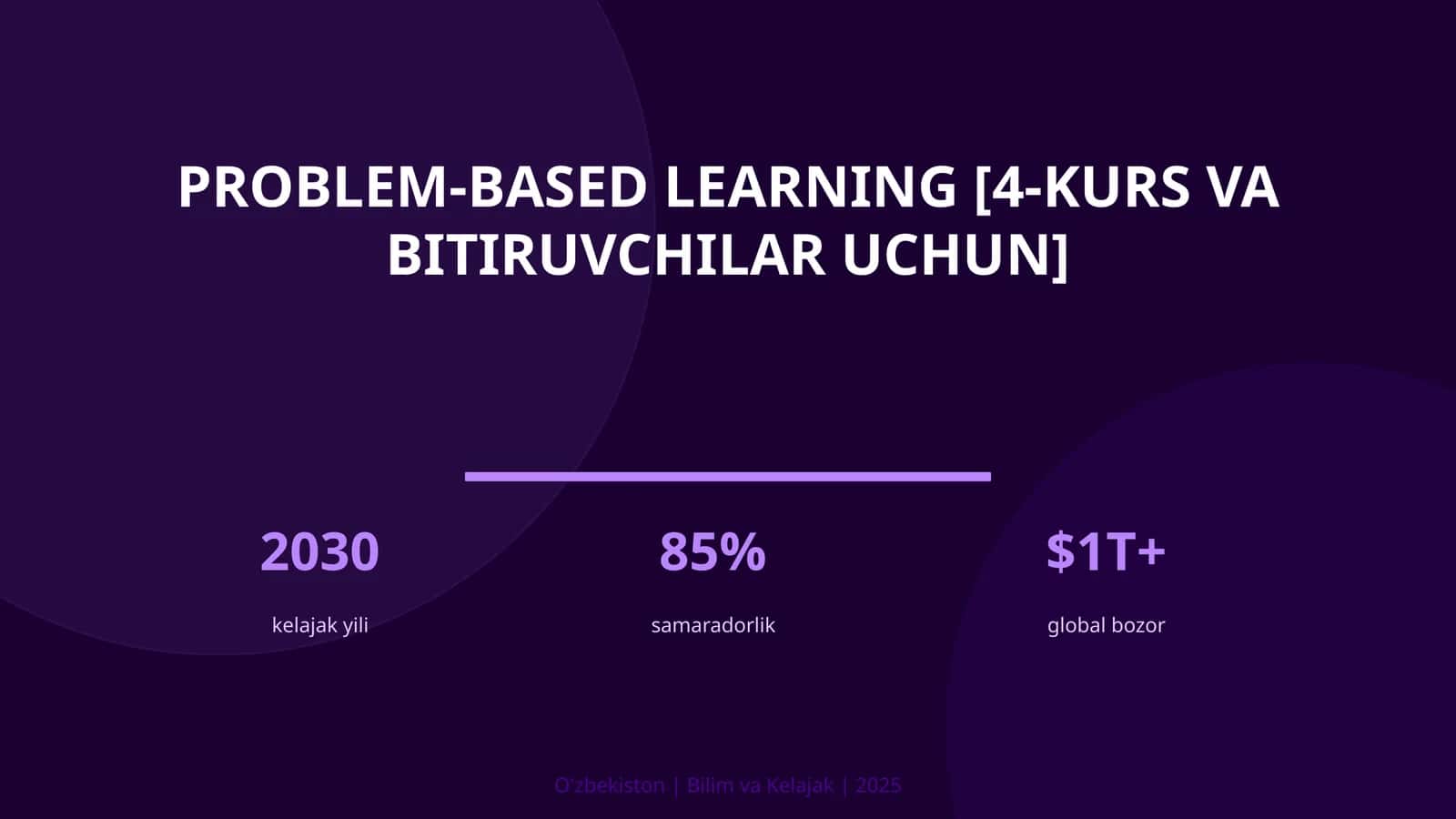 Problem-based learning [4-kurs va bitiruvchilar uchun] 1