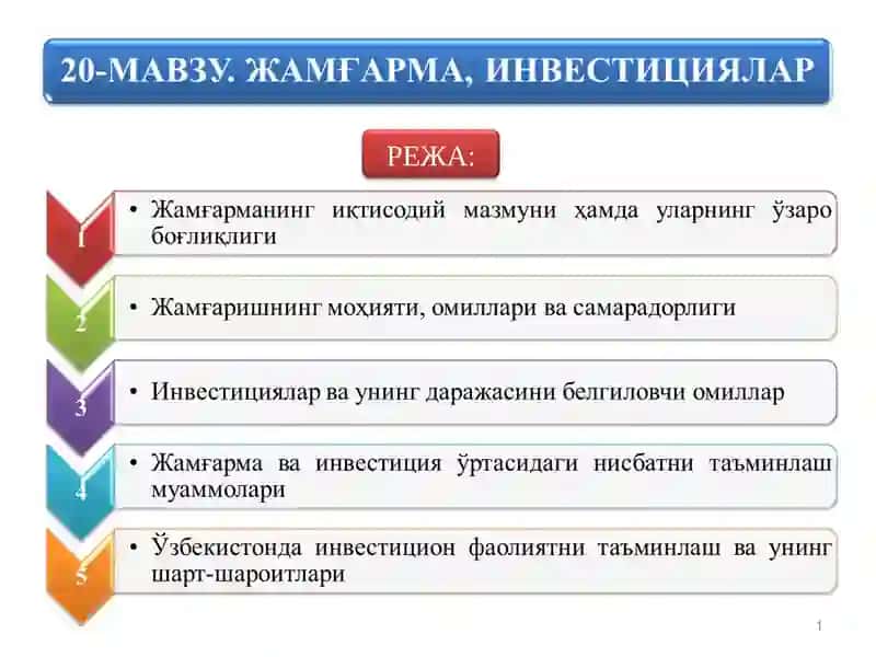 Реал фоиз ставкаси (rate (r))
