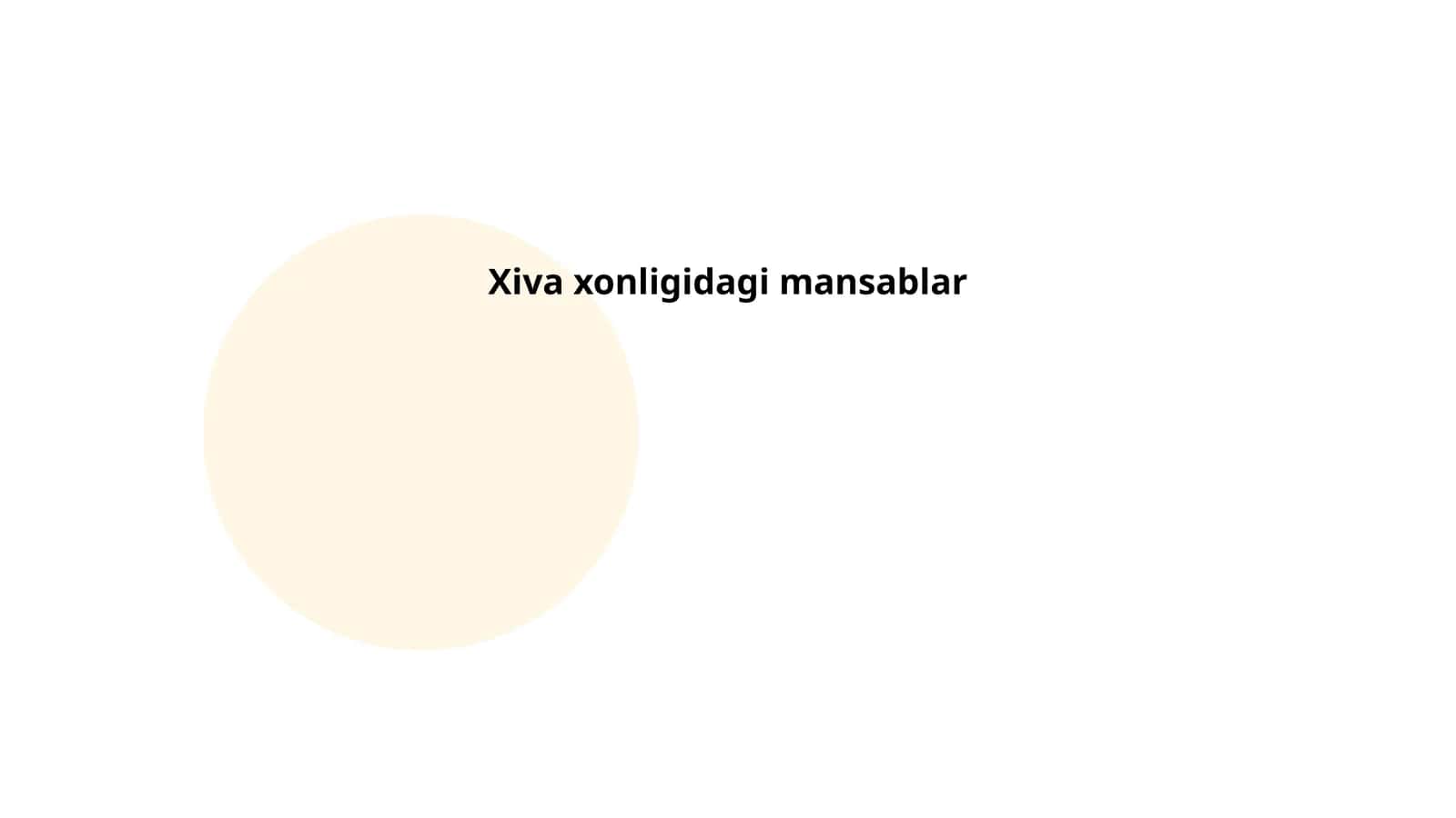 Xiva xonligidagi mansablar 1