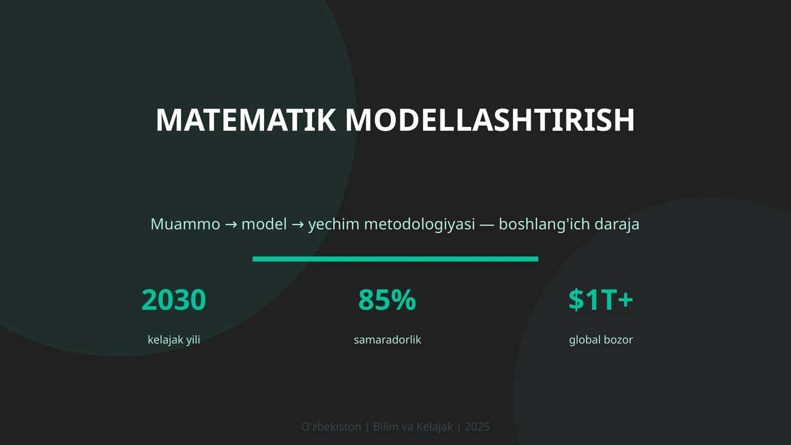 MATIMATIK MODELLAsHTIRISH 1