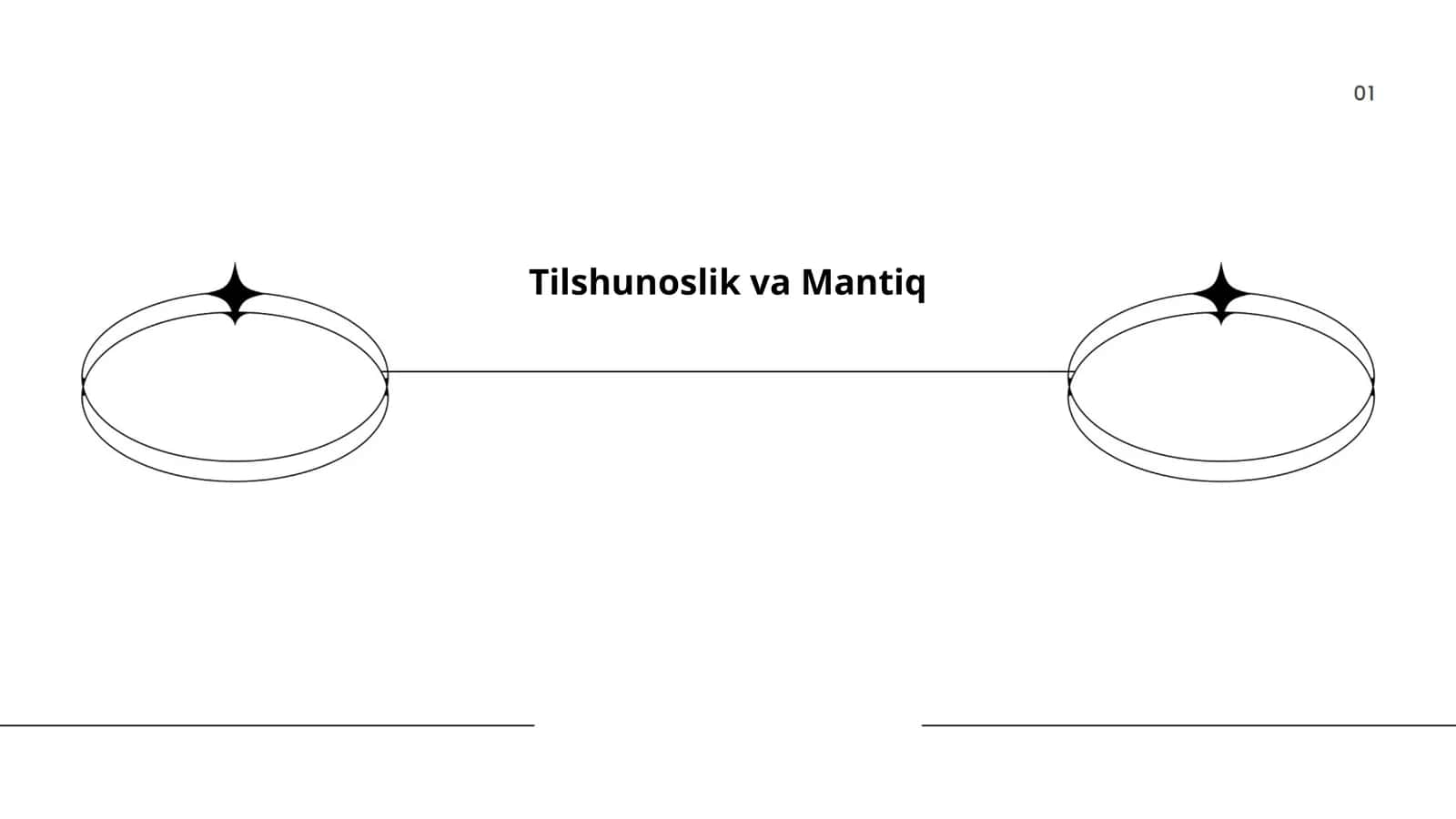 Tilshunoslik va Mantiq 1