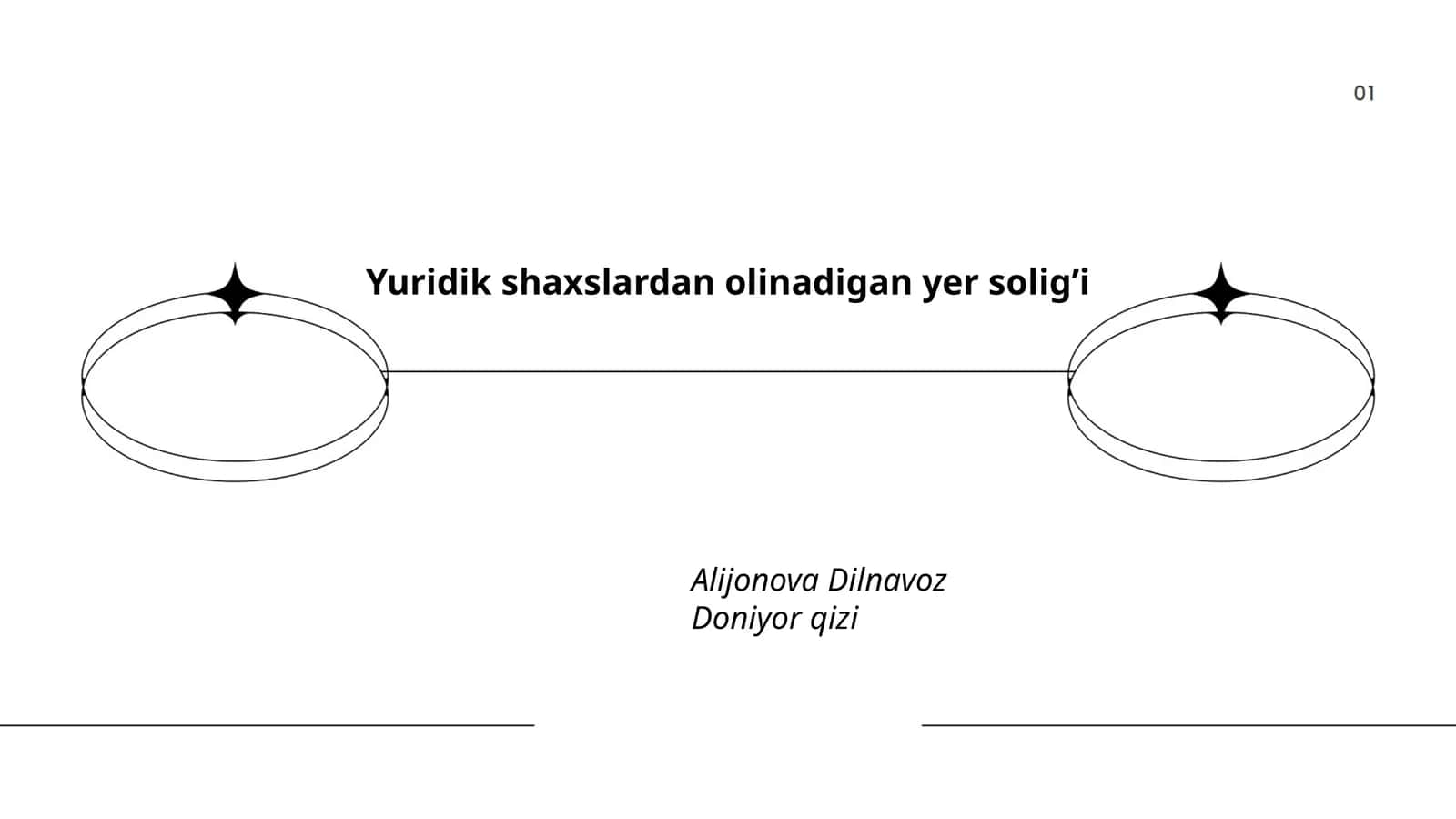 Yuridik shaxslardan olinadigan yer solig’i 1