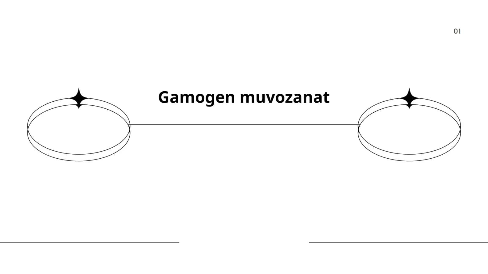Gamogen muvozanat 1