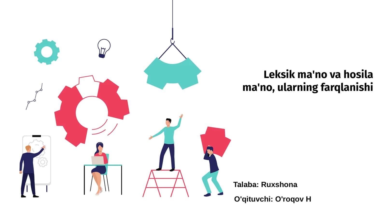 Leksik ma'no va hosila ma'no, ularning farqlanishi 1